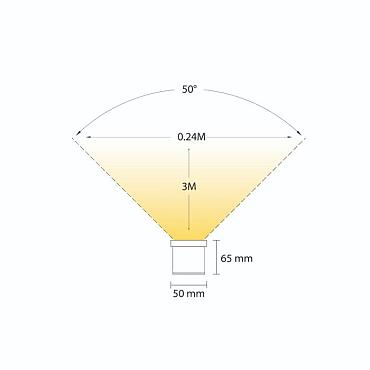 Peral rond zwart grondspot | warmwit | 2 watt 12 volt