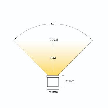 Pego rond zwart grondspot | warmwit | 7 watt 12 volt