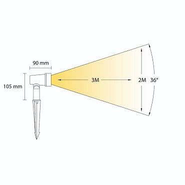 Mafra rechte kap zwart prikspot | warmwit | 1,5 watt 12 volt