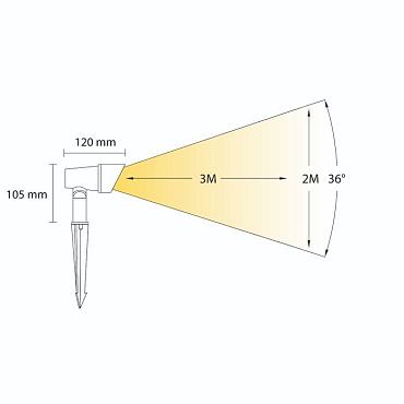 Selmes anti-verblindingskap zwart prikspot | warmwit | 1,5 watt 12 volt