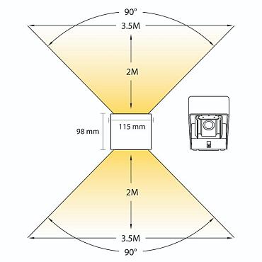 Tolosa vierkant zwart wandlamp | up & down | warmwit | 2 x 4 watt | dimbaar 12 volt